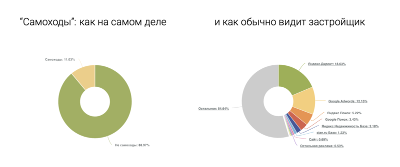 Матчинг