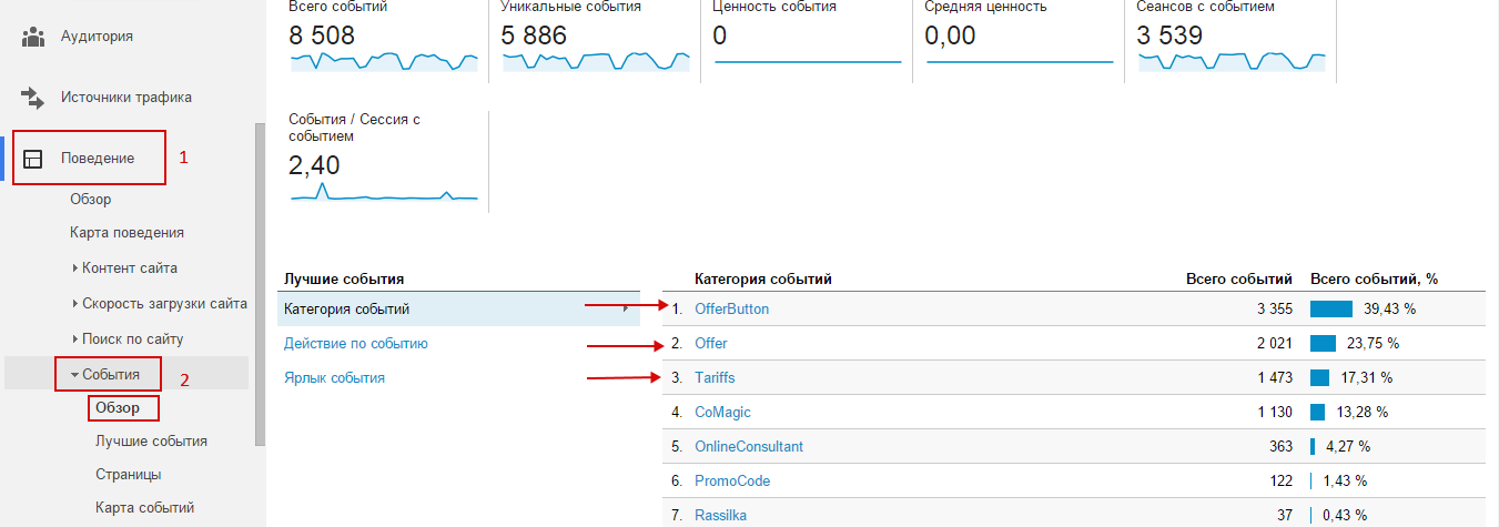 https://www.comagic.ru/upload/medialibrary/8c4/int8.png