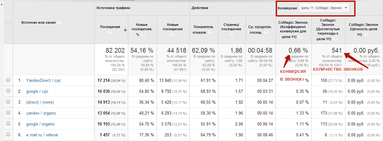 https://www.comagic.ru/upload/medialibrary/8b1/6-8.png