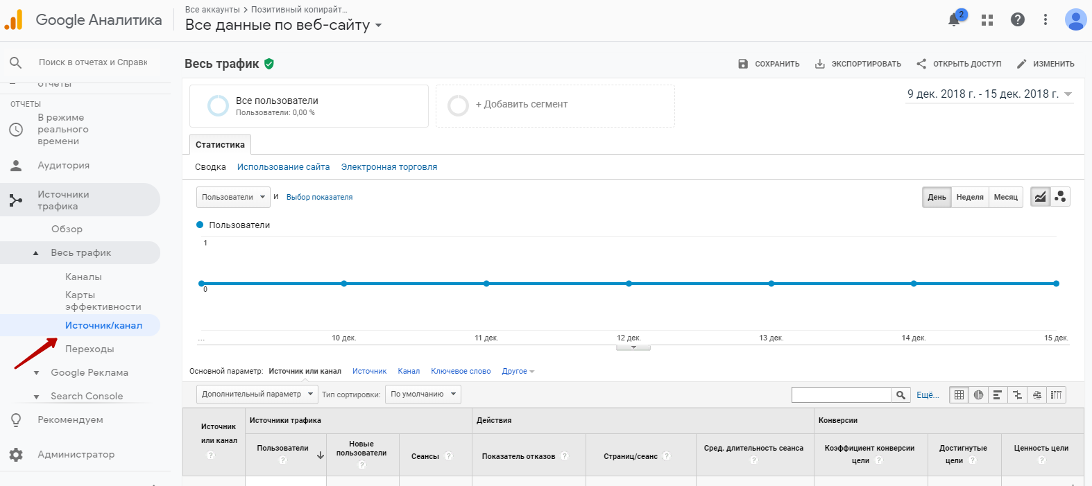Google Аналитика — Яндекс.Браузер-2.png