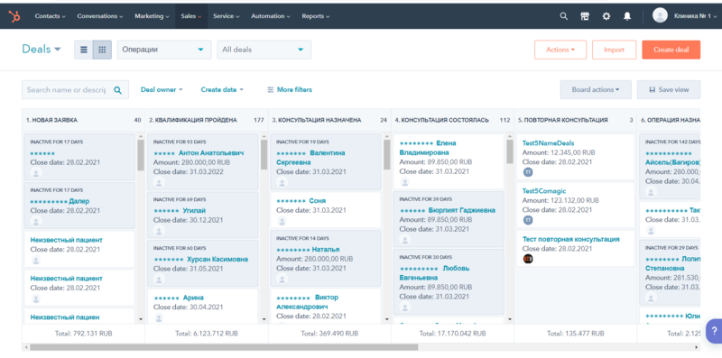 Пример построения воронки продаж в HubSpot